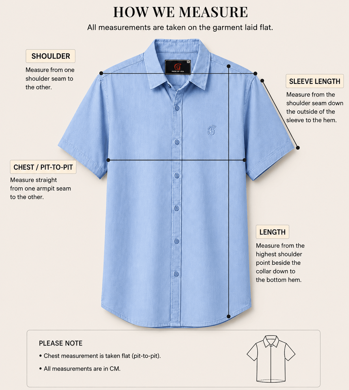 How we measure a shirt, laid flat. Shoulder: measure from one shoulder seam to the other. Chest or pit-to-pit: measure straight from one armpit seam to the other. Sleeve length: measure from the shoulder seam down the outside of the sleeve to the hem. Length: measure from the highest shoulder point beside the collar down to the bottom hem.